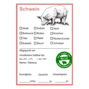 Schwein Fleisch Etikett mit Ankreuzfeldern für Steak, Eisbein, Hack, Bratwurst, Braten, Knochen, Filet, Rippe, Rücken Lende, Kotelett, Bauch und Schnitzel sowie Feldern für Abpackdatum, Haltbarkeit, Name, Adresse, Grundpreis, Gewicht und Gesamtpreis.